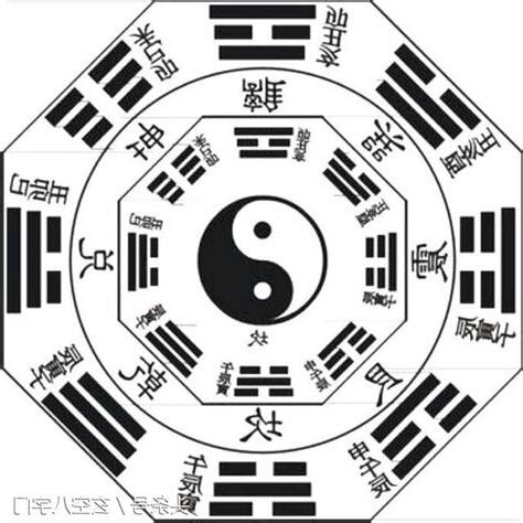 明財位 暗財位